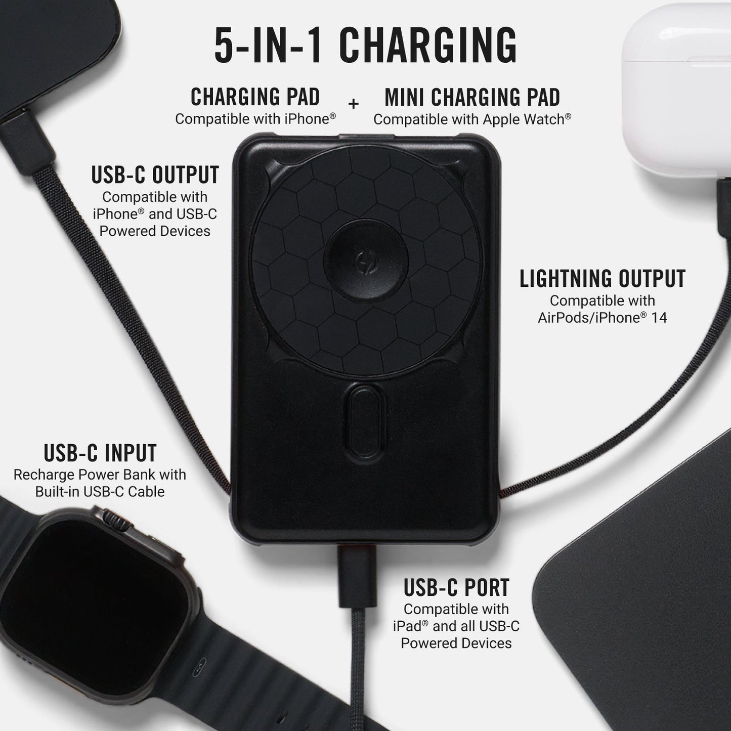 https://cdn.shopify.com/s/files/1/0613/6213/files/MagneticPowerbank-Black-Infographic3_1a3c3992-84ba-4a1e-a586-eb83797ebf51.jpg?v=1757285829