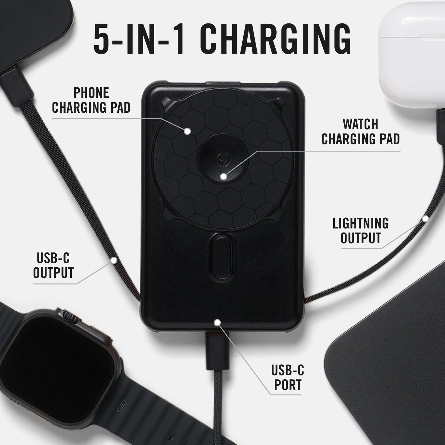 https://cdn.shopify.com/s/files/1/0613/6213/files/MagneticPowerbank-Black-Infographic3_e6d66322-922c-4577-a2b9-8fd835d4c8d0.jpg?v=1757371929