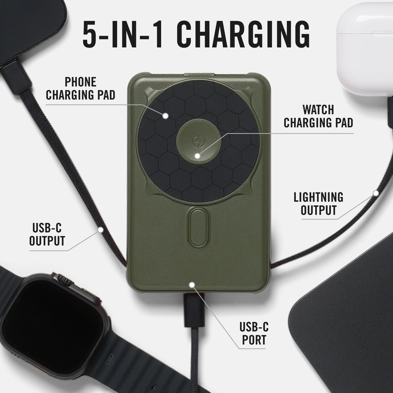 https://cdn.shopify.com/s/files/1/0613/6213/files/MagneticPowerbank-Olive-Infographic3_7586e092-fcc0-4249-859c-56f74abd2814.jpg?v=1747158342