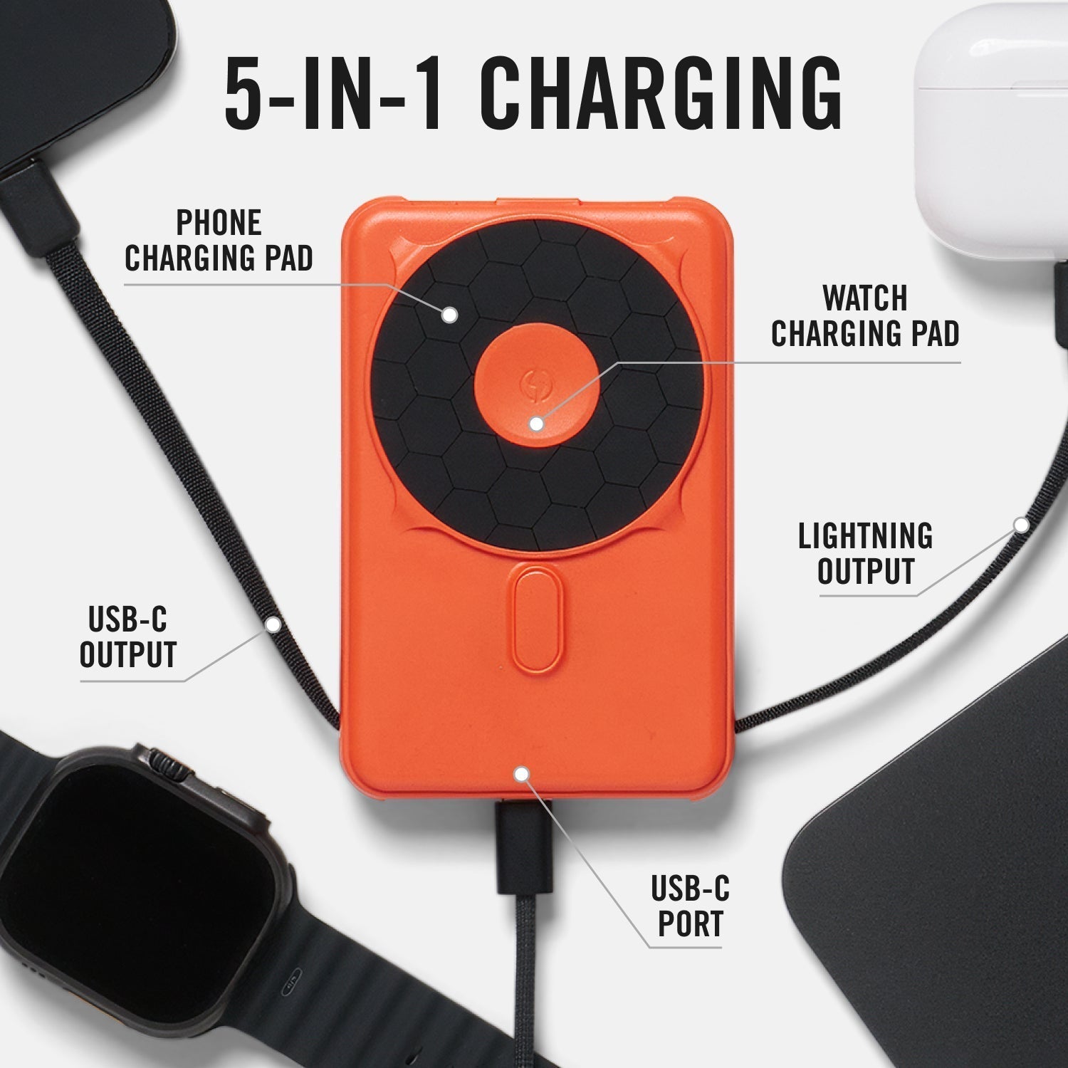 https://cdn.shopify.com/s/files/1/0613/6213/files/MagneticPowerbank-Orange-Infographic3_a2b31d6b-a25a-4a2d-a6f5-30f41a42bbbe.jpg?v=1757285826