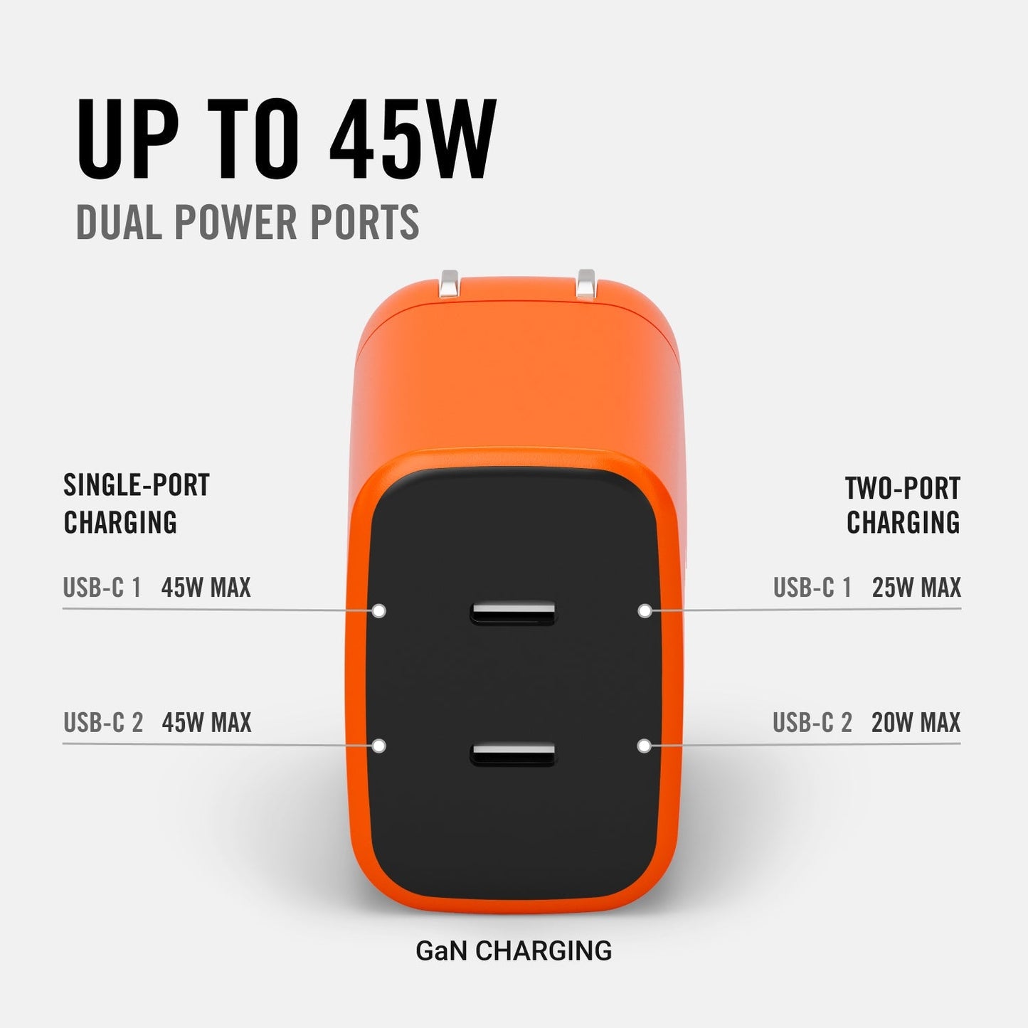 https://cdn.shopify.com/s/files/1/0613/6213/files/Power-Adapter-Kit-Basecamp-Orange-Render2_88d5c1c3-6a24-46d8-9f35-a370424af440.jpg?v=1760374924