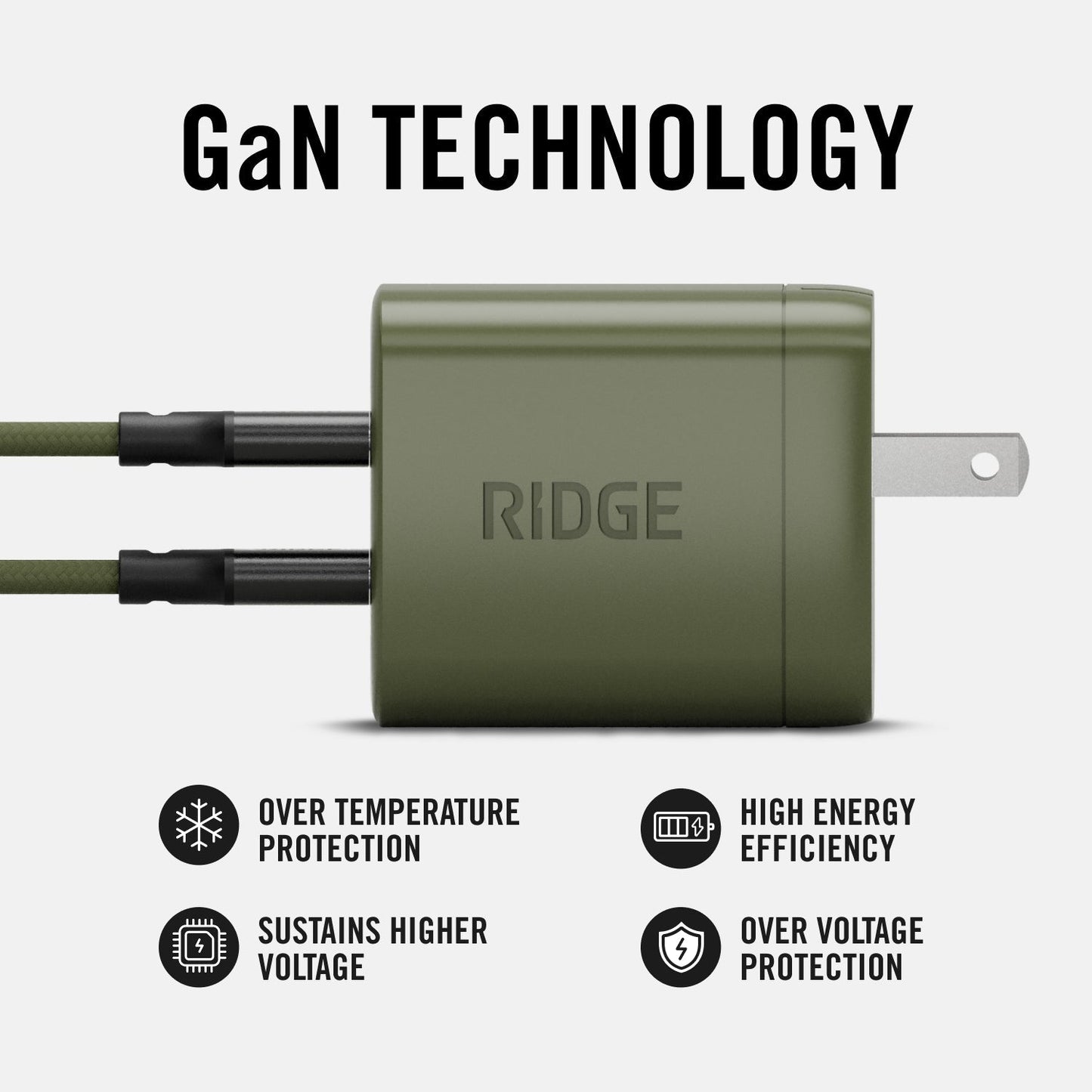 https://cdn.shopify.com/s/files/1/0613/6213/files/Power-Adapter-Kit-Matte-Olive-Infographic3_3f78aaae-ea18-4e6f-aa49-e913a7639ac2.jpg?v=1760374903