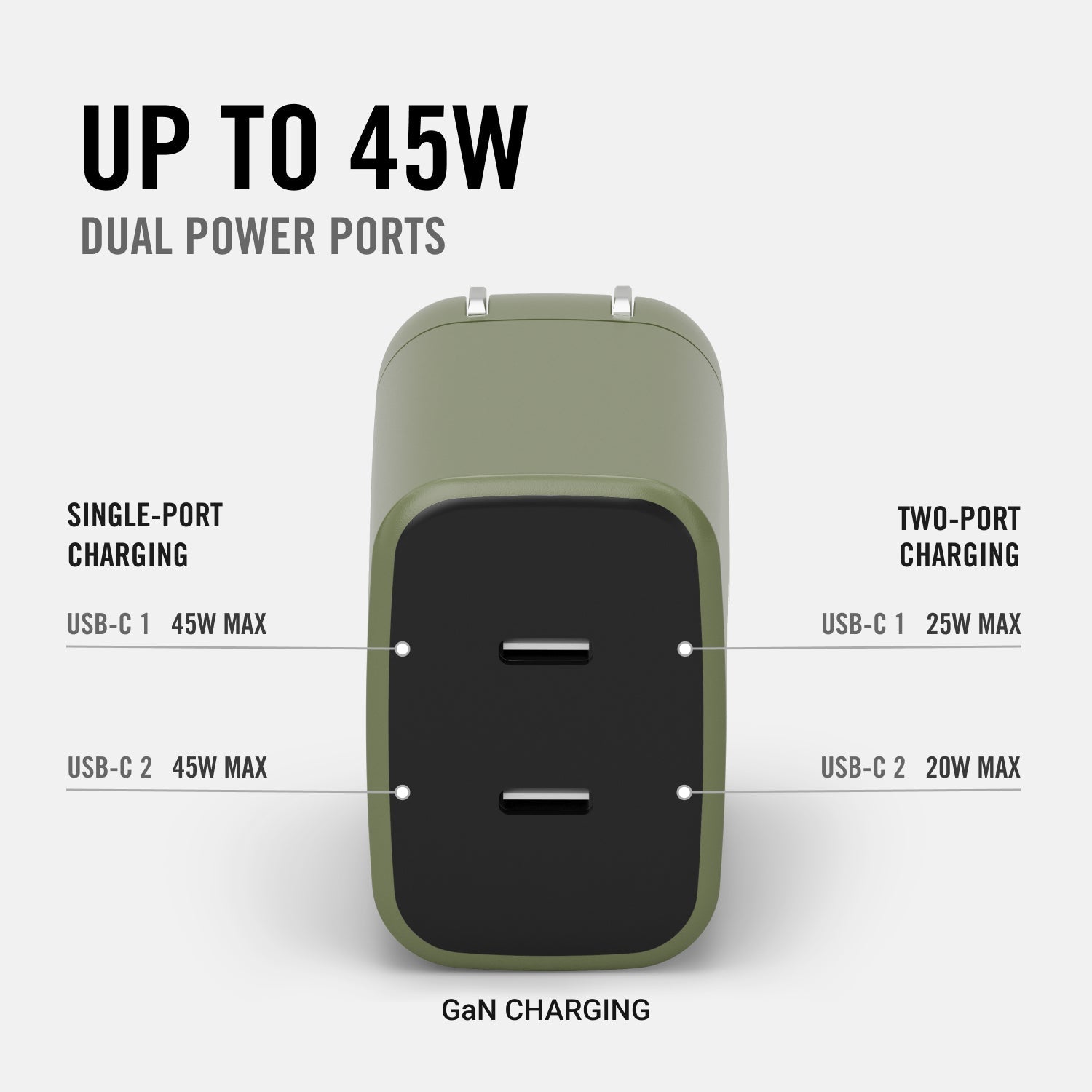 https://cdn.shopify.com/s/files/1/0613/6213/files/Power-Adapter-Kit-Matte-Olive-Render2_21a5bde2-1b23-4083-a435-c8c844d7ef8e.jpg?v=1760374903